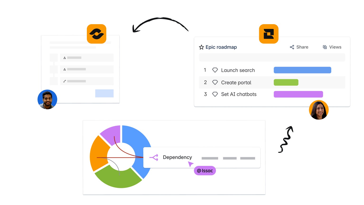 Your central hub for strategy planning