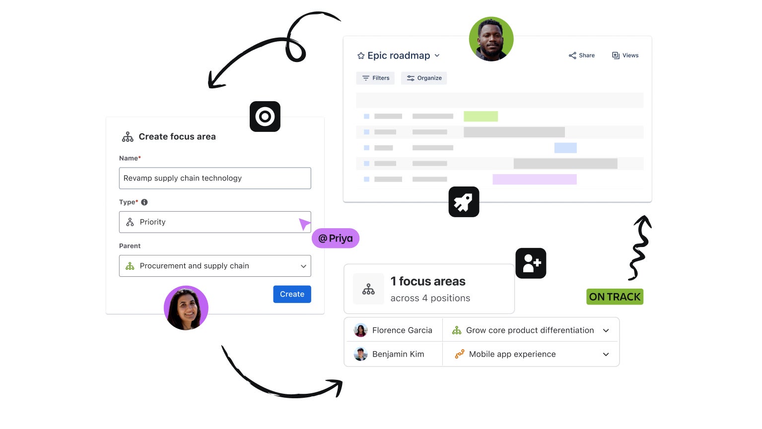 Your central hub for strategy planning
