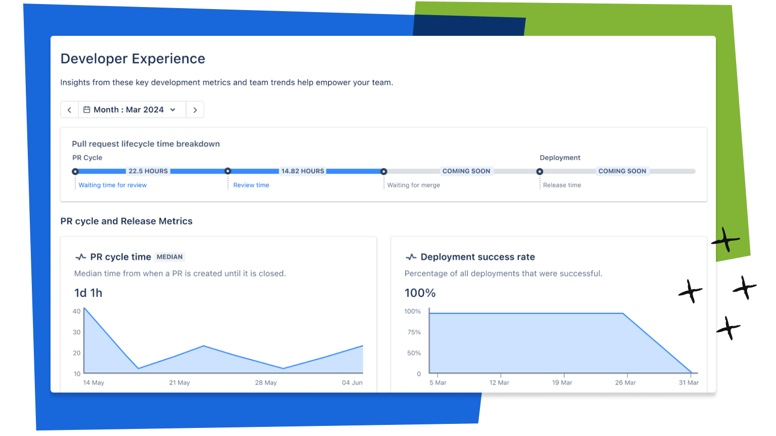 Compass tracker product screenshot