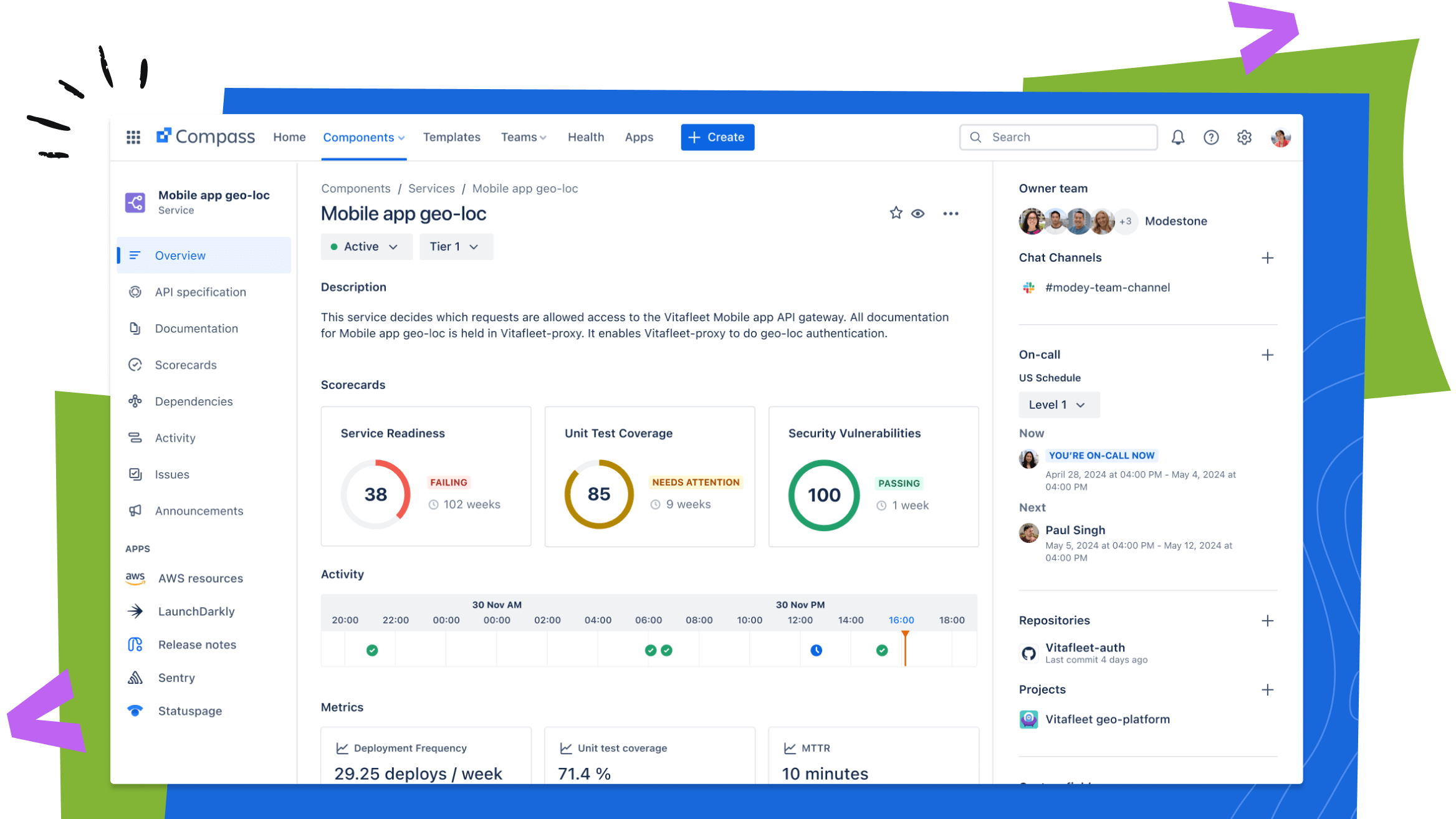 Compass product screenshot