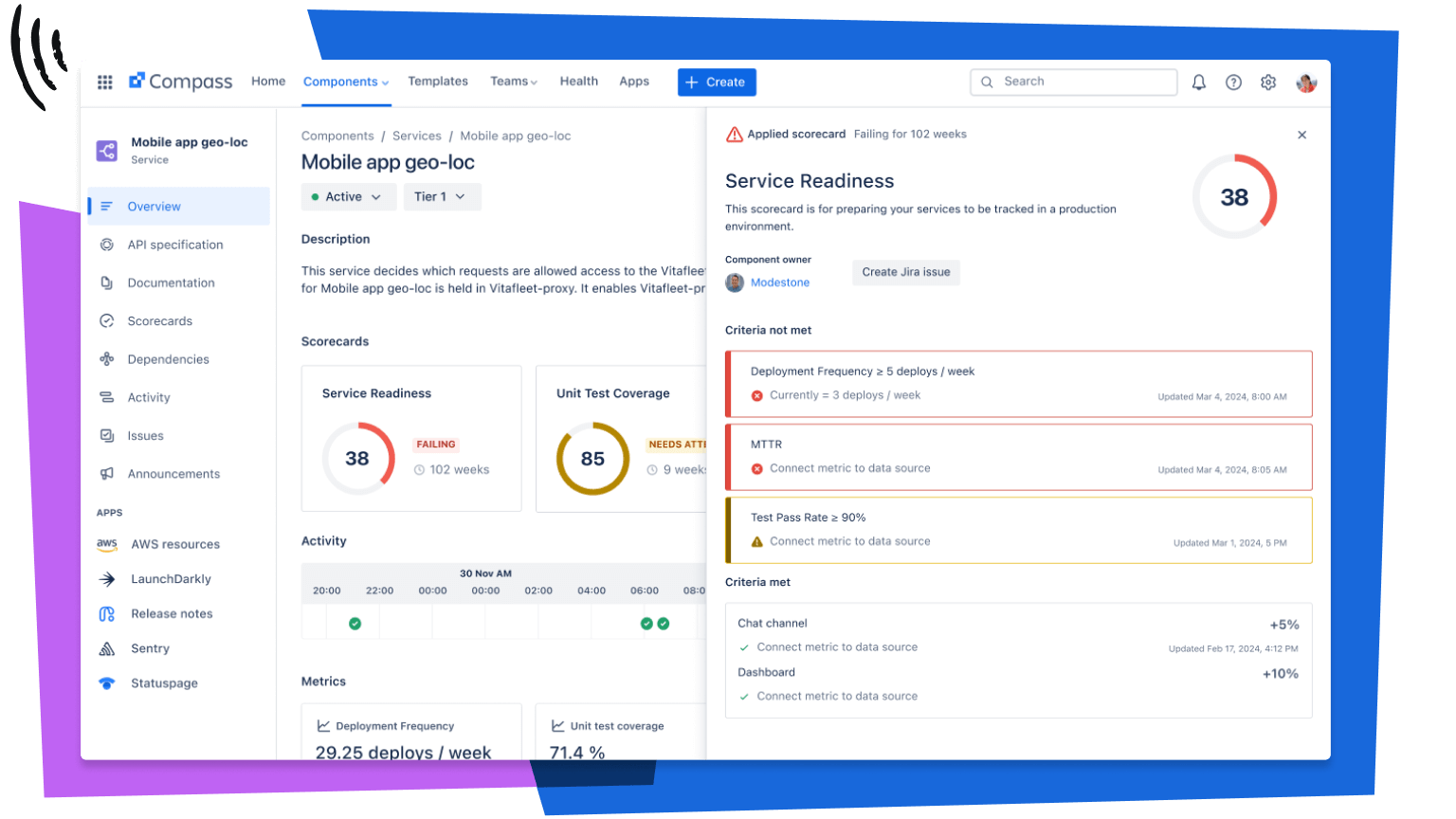 COmpass product screenshot