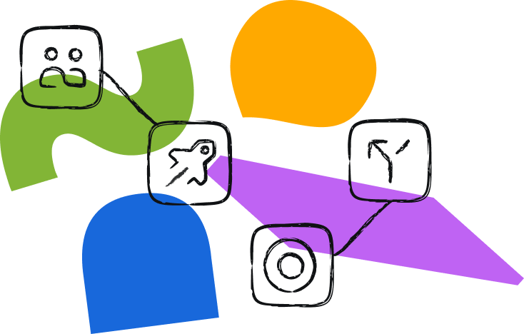 Put the System of Work into practice